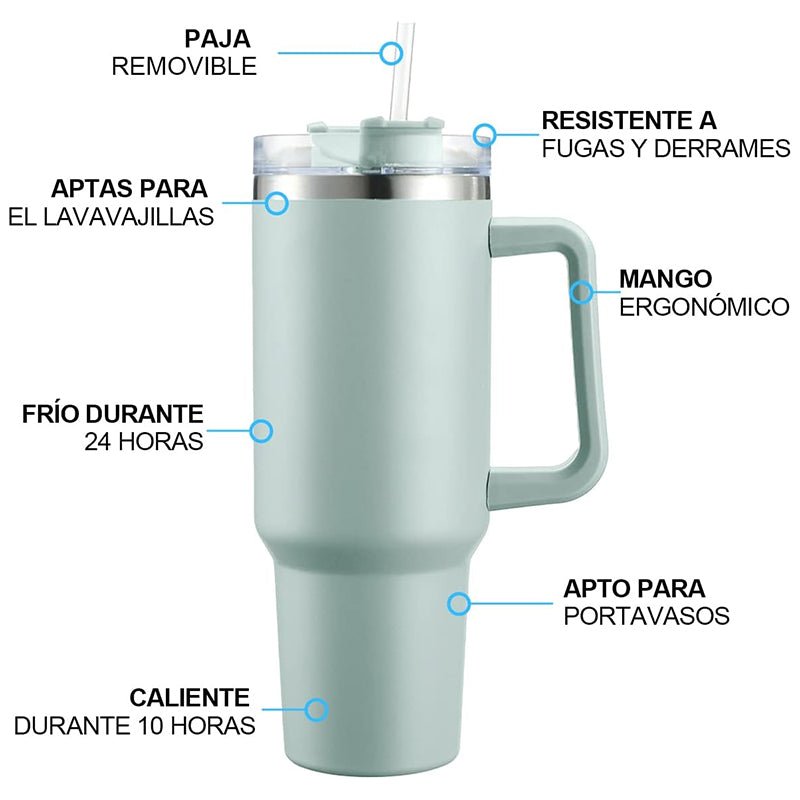 Vaso Termico Mug Acero Inoxidable 1.2 Litros Frio Calor Colores - Lhua Store