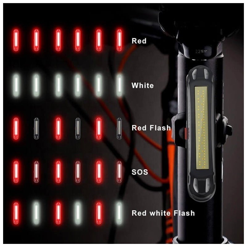Set De Luces Led Delantera Y Trasera Para Bicicleta Recargable Impermeable - LhuaStore